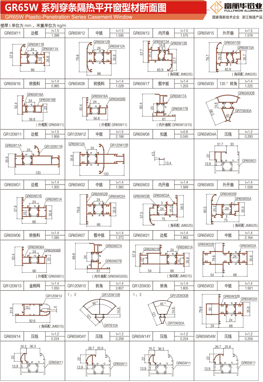 GR65Wϵд()